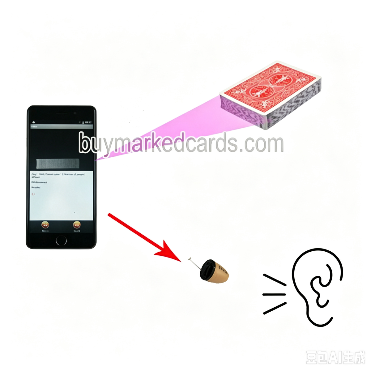 Analisador de Trapaças de Poker AKK A1