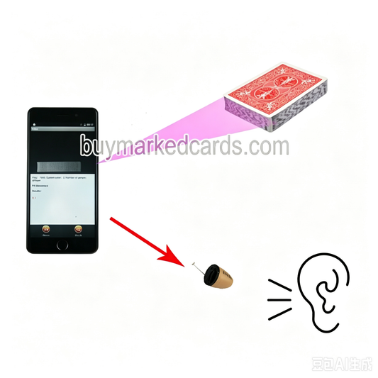 Analisador de Trapaças de Poker AKK A1